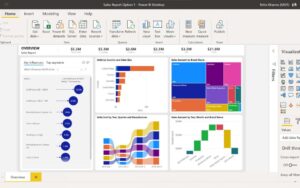Power BI Dashboard